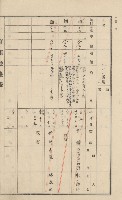 美濃庄官租地臺帳（二冊之內第一號）藏品圖，第112張