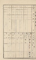 美濃庄官租地臺帳（二冊之內第一號）藏品圖，第114張