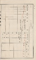 美濃庄官租地臺帳（二冊之內第一號）藏品圖，第115張