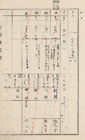 美濃庄官租地臺帳（二冊之內第一號）藏品圖，第116張