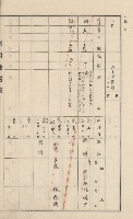 美濃庄官租地臺帳（二冊之內第一號）藏品圖，第118張