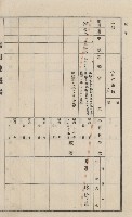 美濃庄官租地臺帳（二冊之內第一號）藏品圖，第120張