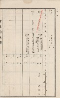 美濃庄官租地臺帳（二冊之內第一號）藏品圖，第122張