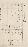 美濃庄官租地臺帳（二冊之內第一號）藏品圖，第124張