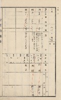美濃庄官租地臺帳（二冊之內第一號）藏品圖，第125張
