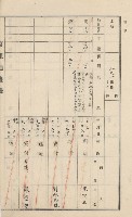 美濃庄官租地臺帳（二冊之內第一號）藏品圖，第128張