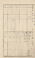 美濃庄官租地臺帳（二冊之內第一號）藏品圖，第129張