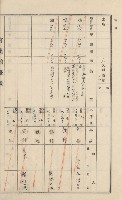 美濃庄官租地臺帳（二冊之內第一號）藏品圖，第130張