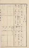 美濃庄官租地臺帳（二冊之內第一號）藏品圖，第132張