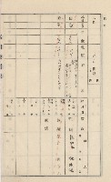 美濃庄官租地臺帳（二冊之內第一號）藏品圖，第133張