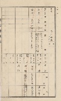 美濃庄官租地臺帳（二冊之內第一號）藏品圖，第138張