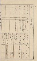 美濃庄官租地臺帳（二冊之內第一號）藏品圖，第140張
