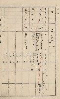 美濃庄官租地臺帳（二冊之內第一號）藏品圖，第141張