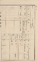 美濃庄官租地臺帳（二冊之內第一號）藏品圖，第143張