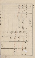 美濃庄官租地臺帳（二冊之內第一號）藏品圖，第151張