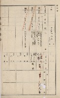 美濃庄官租地臺帳（二冊之內第一號）藏品圖，第152張