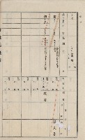 美濃庄官租地臺帳（二冊之內第一號）藏品圖，第153張