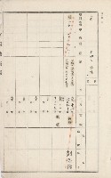 美濃庄官租地臺帳（二冊之內第二號）藏品圖，第8張
