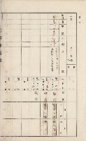 美濃庄官租地臺帳（二冊之內第二號）藏品圖，第10張