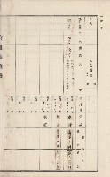 美濃庄官租地臺帳（二冊之內第二號）藏品圖，第11張