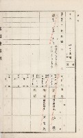 美濃庄官租地臺帳（二冊之內第二號）藏品圖，第14張