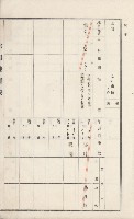 美濃庄官租地臺帳（二冊之內第二號）藏品圖，第18張