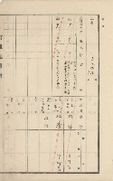 美濃庄官租地臺帳（二冊之內第二號）藏品圖，第19張