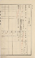 美濃庄官租地臺帳（二冊之內第二號）藏品圖，第20張