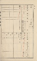 美濃庄官租地臺帳（二冊之內第二號）藏品圖，第21張