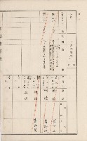 美濃庄官租地臺帳（二冊之內第二號）藏品圖，第22張