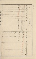 美濃庄官租地臺帳（二冊之內第二號）藏品圖，第23張