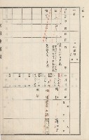 美濃庄官租地臺帳（二冊之內第二號）藏品圖，第26張