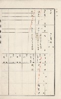 美濃庄官租地臺帳（二冊之內第二號）藏品圖，第27張