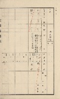 美濃庄官租地臺帳（二冊之內第二號）藏品圖，第30張