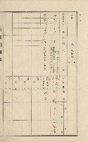 美濃庄官租地臺帳（二冊之內第二號）藏品圖，第33張