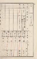美濃庄官租地臺帳（二冊之內第二號）藏品圖，第36張