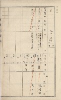 美濃庄官租地臺帳（二冊之內第二號）藏品圖，第37張