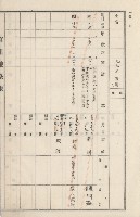 美濃庄官租地臺帳（二冊之內第二號）藏品圖，第38張