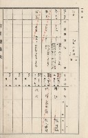 美濃庄官租地臺帳（二冊之內第二號）藏品圖，第40張