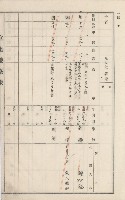 美濃庄官租地臺帳（二冊之內第二號）藏品圖，第41張