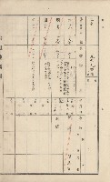 美濃庄官租地臺帳（二冊之內第二號）藏品圖，第43張