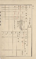 美濃庄官租地臺帳（二冊之內第二號）藏品圖，第44張