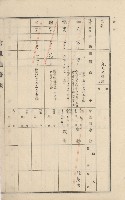 美濃庄官租地臺帳（二冊之內第二號）藏品圖，第45張