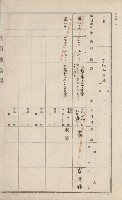 美濃庄官租地臺帳（二冊之內第二號）藏品圖，第51張