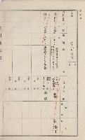 美濃庄官租地臺帳（二冊之內第二號）藏品圖，第53張