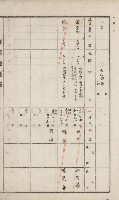 美濃庄官租地臺帳（二冊之內第二號）藏品圖，第55張