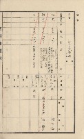 美濃庄官租地臺帳（二冊之內第二號）藏品圖，第59張