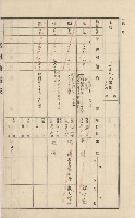 美濃庄官租地臺帳（二冊之內第二號）藏品圖，第60張