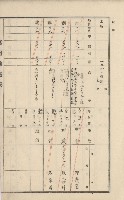 美濃庄官租地臺帳（二冊之內第二號）藏品圖，第64張