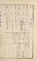 美濃庄官租地臺帳（二冊之內第二號）藏品圖，第65張